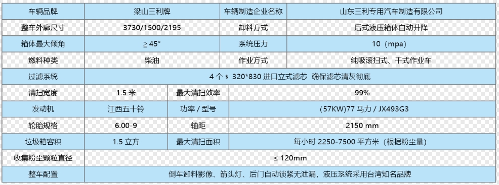 小型節(jié)能高效深度吸塵車