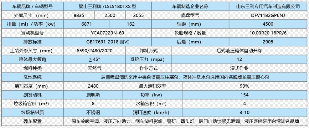 東風天錦天然氣滾掃式洗地車