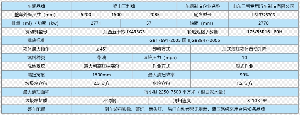 三利小型節(jié)能高效洗掃車